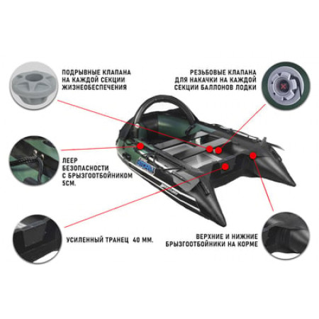 Лодка ПВХ STORMLINE Adventure Extra 360